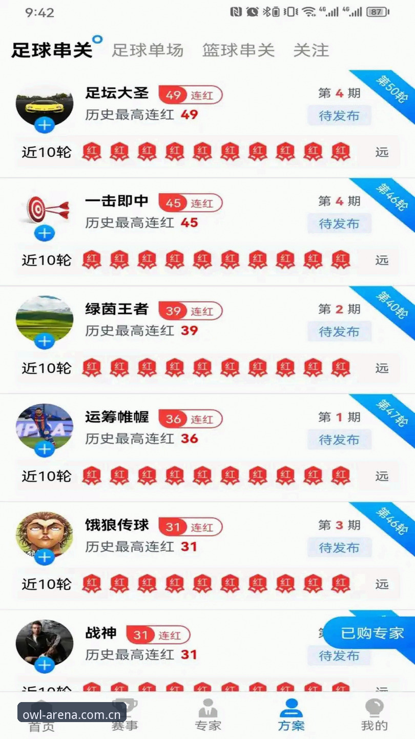 猫头鹰体育怎么注册 资深用户亲述:猫头鹰体育怎么注册?从下载到投注的完整实战经验